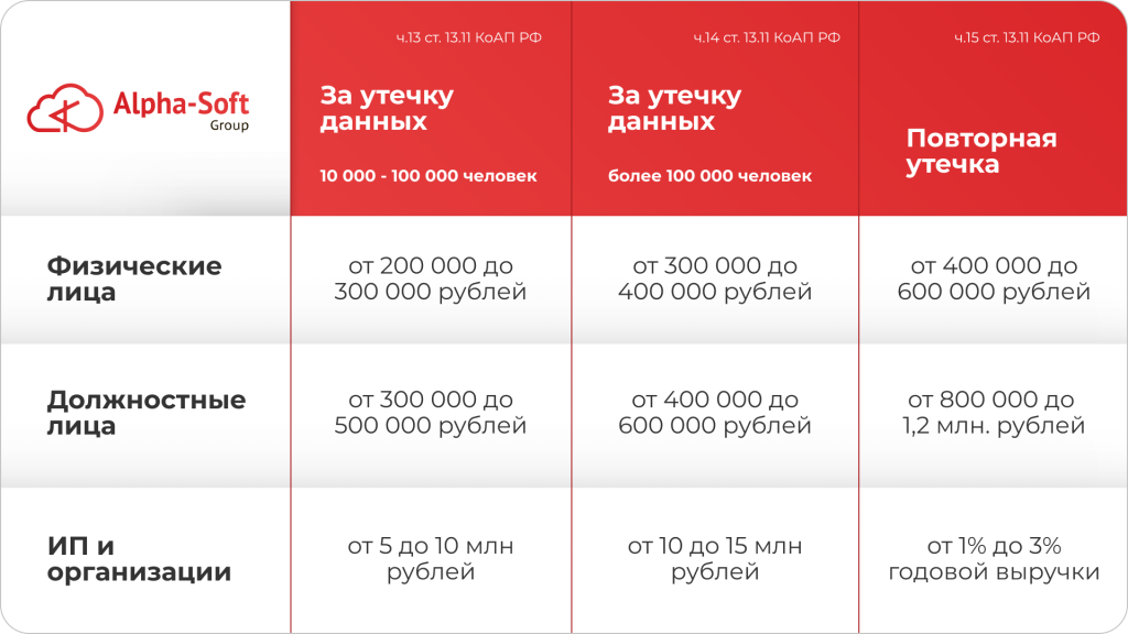 штрафы налоговая.png штрафы налоговая.png