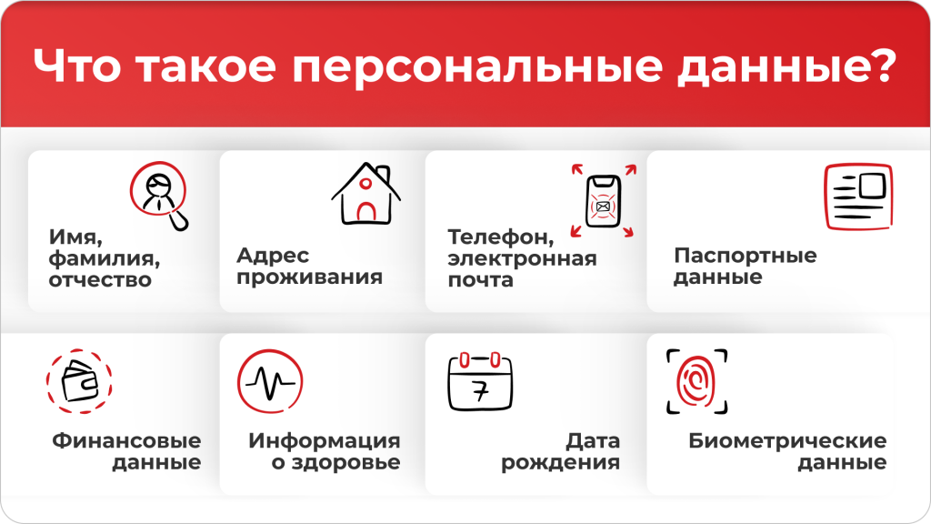 персональные данные.png персональные данные.png