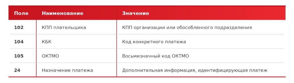 ПП 1.jpg